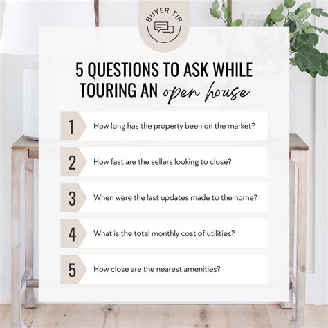 Asking queries while on the tour