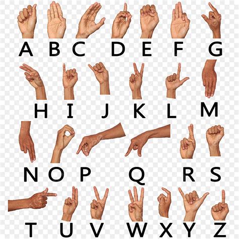 asl hand signs alphabet