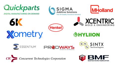 asme additive manufacturing certification