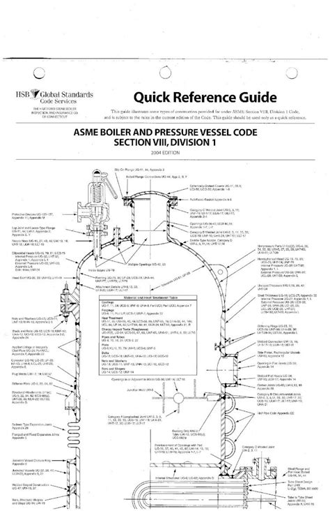 asme section viii division 1 pdf
