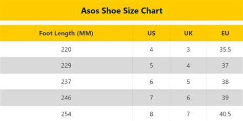 Asos Shoes Size