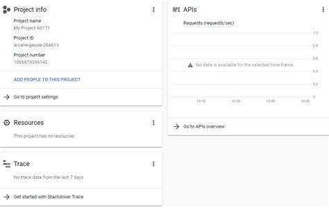 asp net core google authentication example