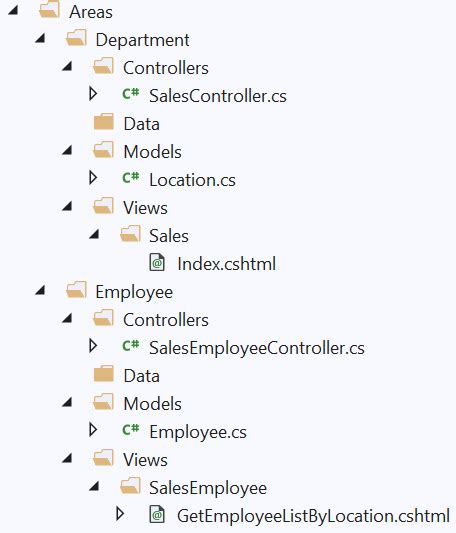 asp net core mvc topics