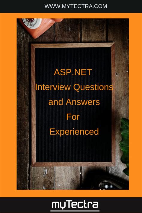 Interview in Questions and Answers, J. Rajaram 9788170089667
