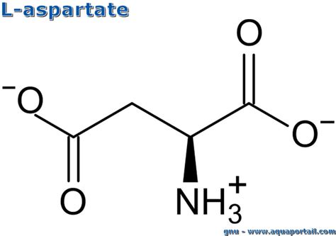 aspartame at ph 7