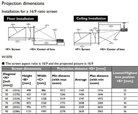 aspect ratio calculator projector