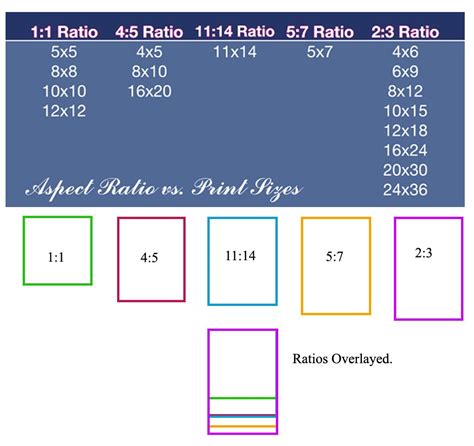 aspect ratio dimensions calculator
