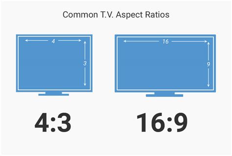 Adjusting Aspect Ratio on Vizio TV