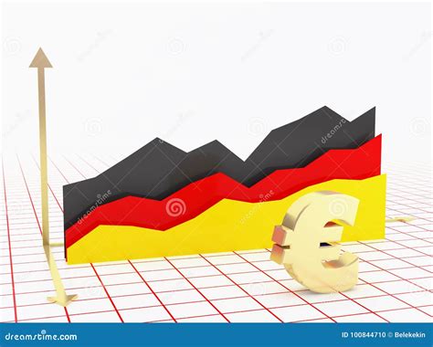 aspectos económicos de alemania