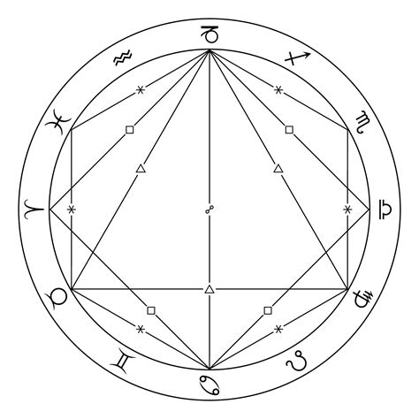 aspects syn