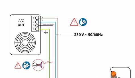 Aspen Mini White Condensate Pump Wiring Diagram Wiring