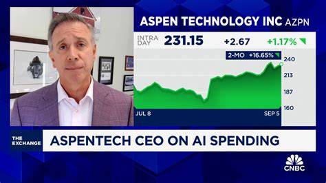 Aspen Technology Houston Explained: Everything You Should Know Before You Start