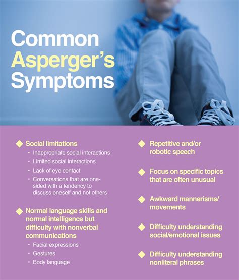 asperger's disease symptoms