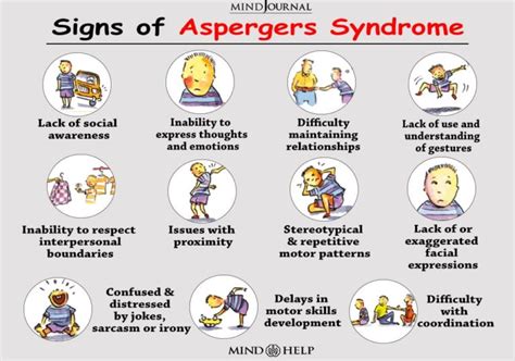 asperger's disease symptoms in adults