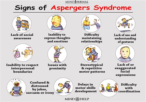 asperger's symptoms checklist