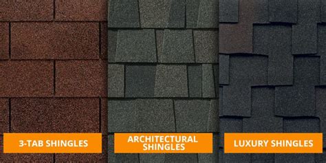 Asphalt Shingles Types
