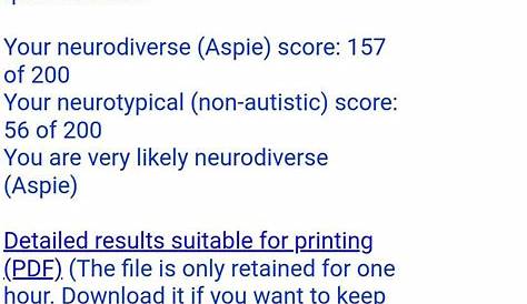 Aspie Quiz Autism Picture My Results! R Translated
