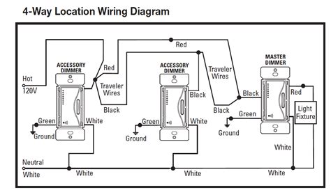 All Wiring Diagrams for Ford Aspire 1994 model Wiring diagrams for cars