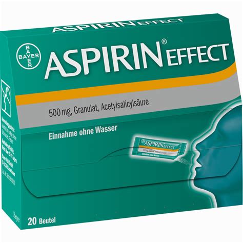 Aspirin Effect Wirkstoff
