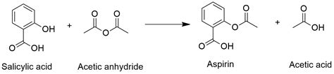 Aspirin Formation Equation