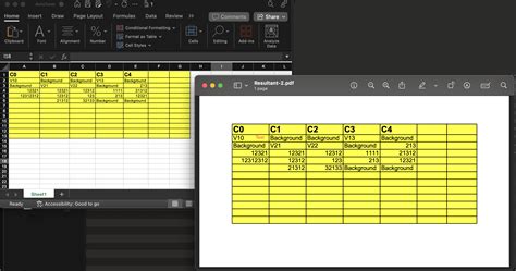 Aspose Excel To Pdf Java