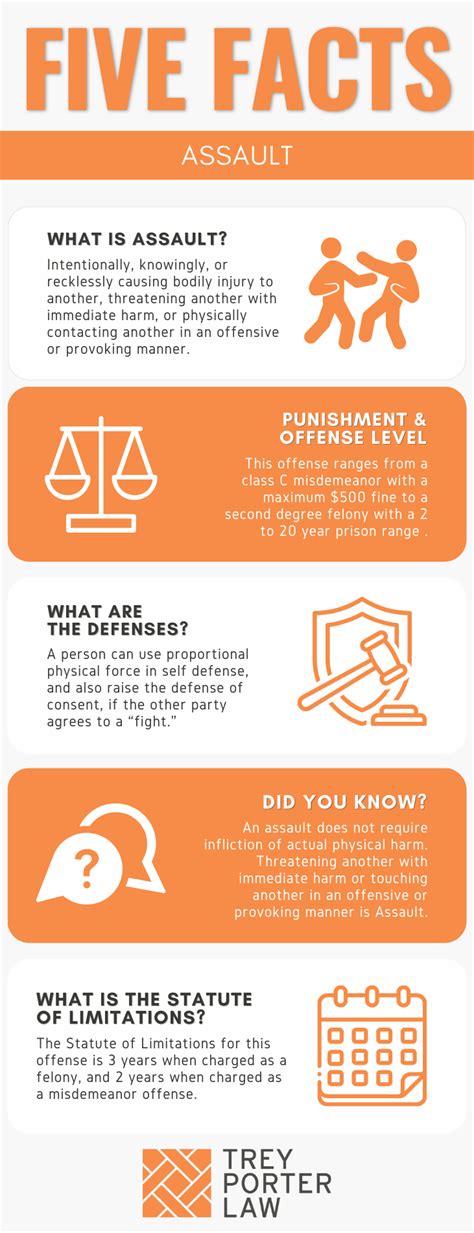 assault in penal code