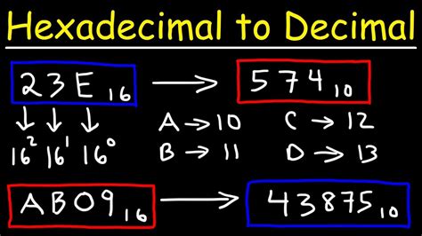 Assembly Convert From Hex To Decimal