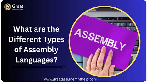 Assembly Languages Types