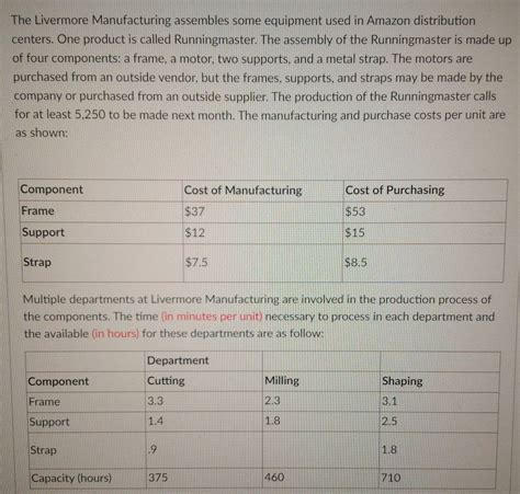 Assembly Time In Amazon
