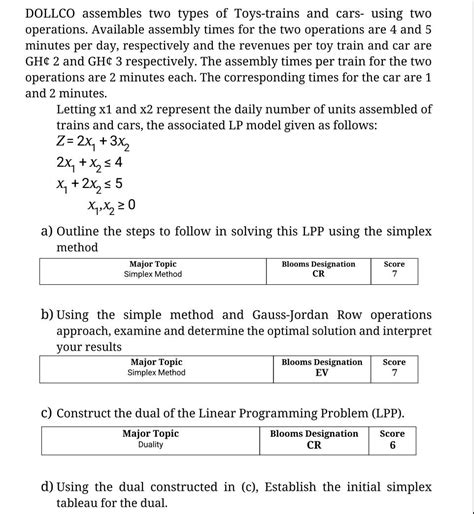 Assembly Times Instruction
