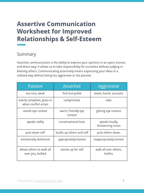 assertive communication worksheet pdf