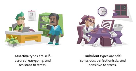 assertive vs turbulent personality types