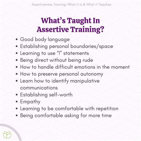 assertiveness training in therapy