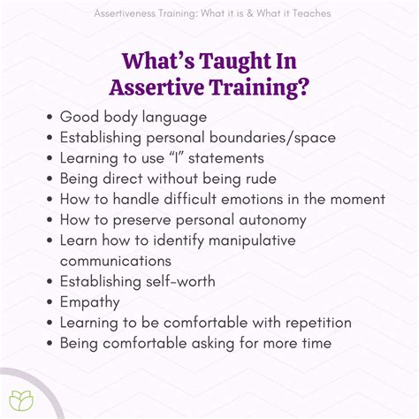 assertiveness training meaning