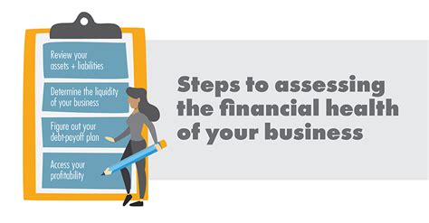 Assess Your Company's Financial Health