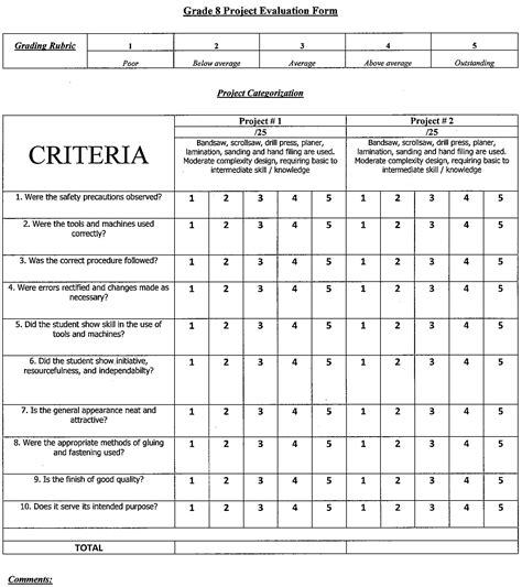 assessment criteria examples