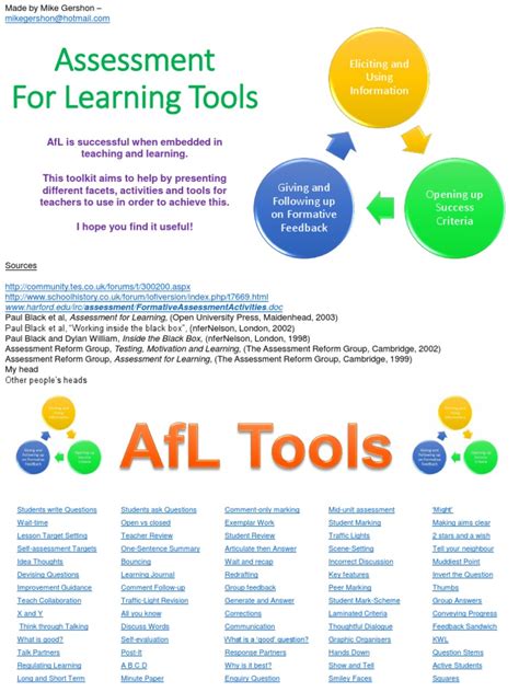 assessment for learning toolkit