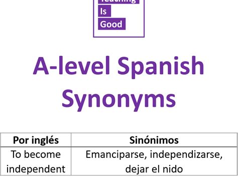 assessment in spanish synonyms