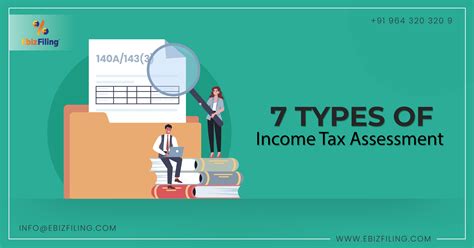 assessment of income tax