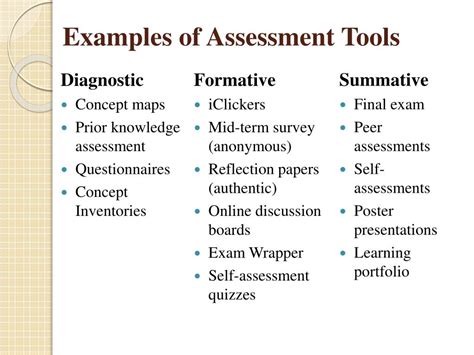 assessment tools examples