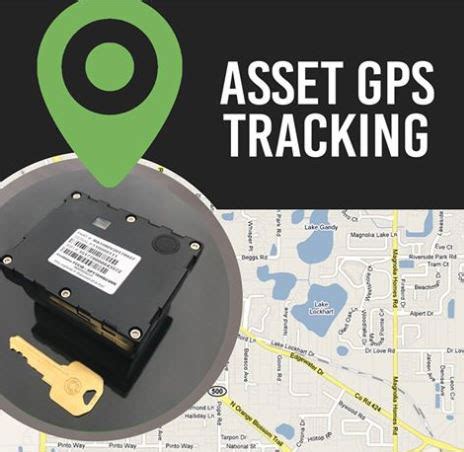 asset gps tracking programs