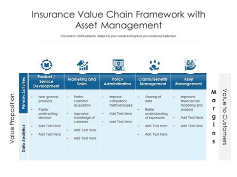 asset management in insurance