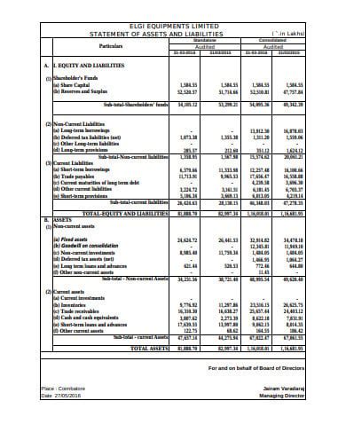 Assets And Liabilities Statement Format