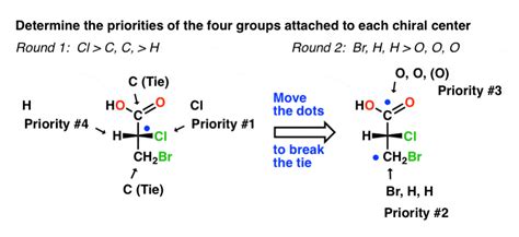 assigning priority to chiral centers