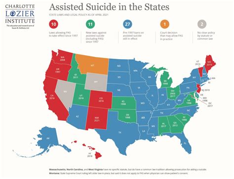 assisted death in usa