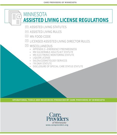 assisted living license application mn
