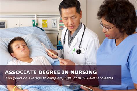 associate degrees in nursing