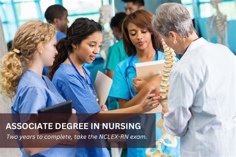 Associate in Science Nursing Degree