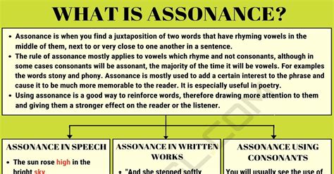 Assonance in Poetry and Music