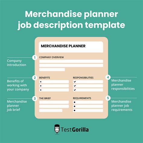 Assortment Planner Job Description
